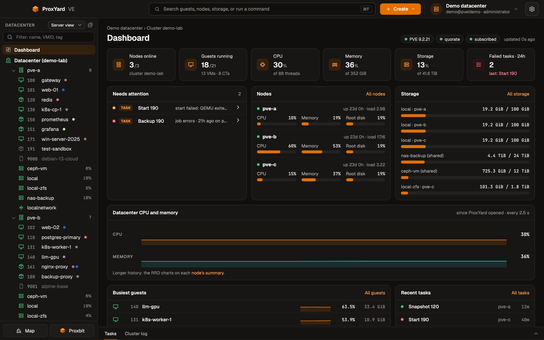 The dashboard