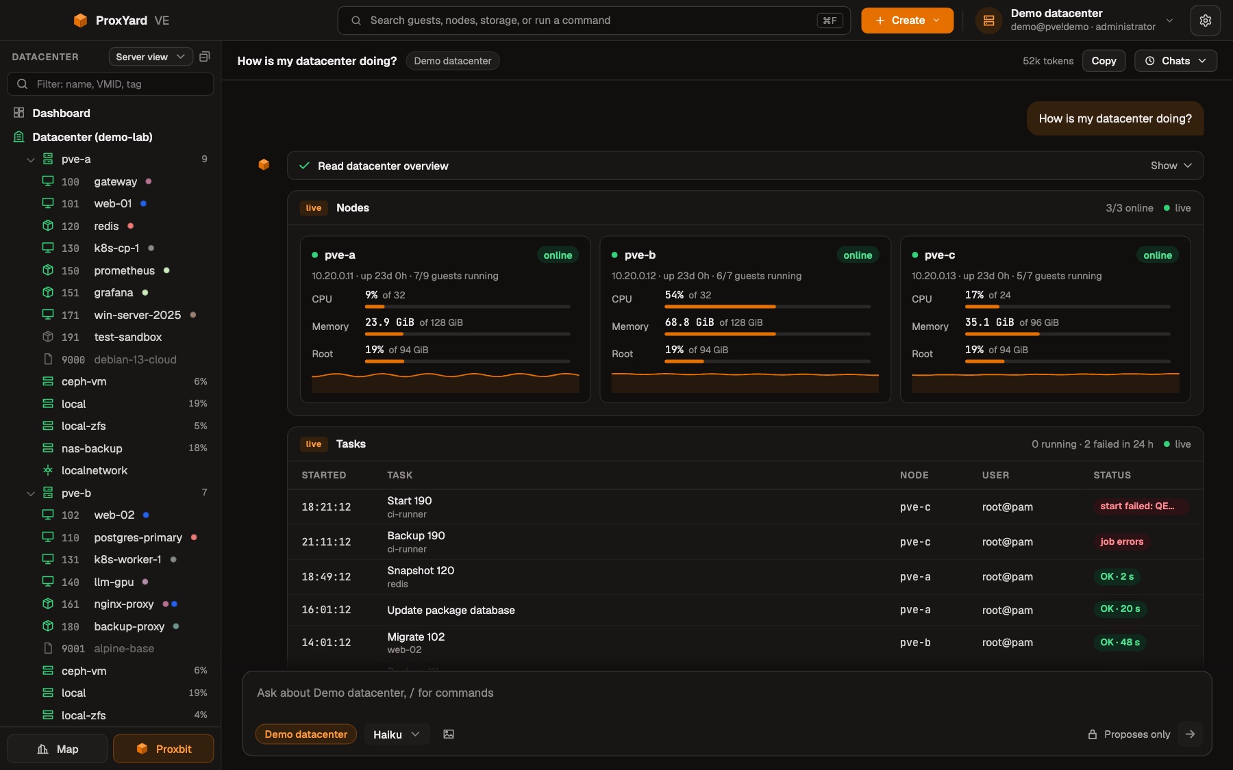 A health check of nodes and tasks